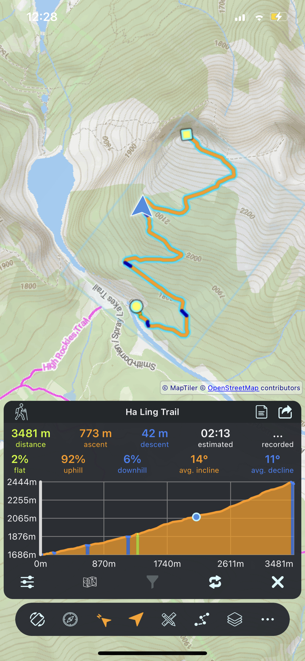 Elevation Profile Position