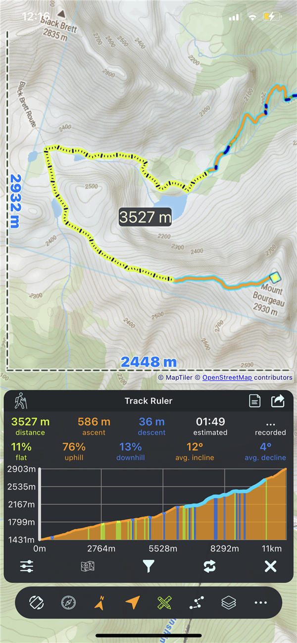 Ruler on GPX track with chart sync